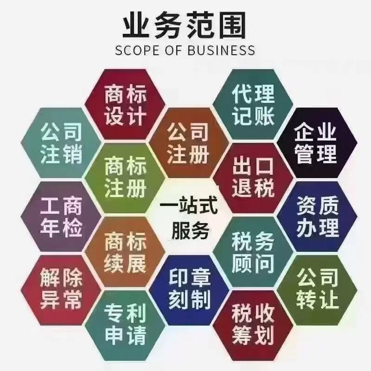 东丽区代理记账